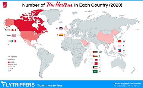 timmys number|Tim Hortons .